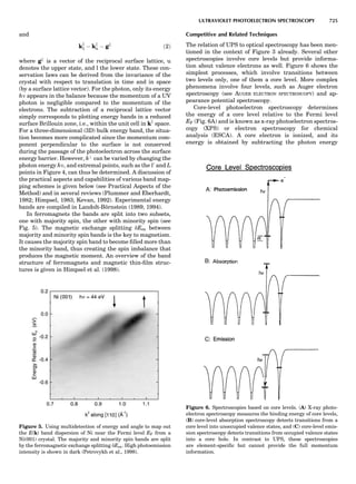 Characterizationofmaterials eltonn-kaufmann-130214165548-phpapp02