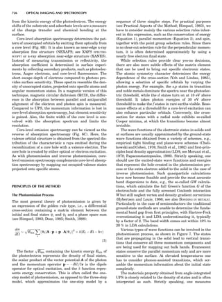 Characterizationofmaterials eltonn-kaufmann-130214165548-phpapp02