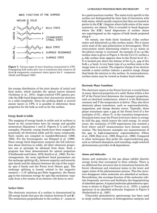 Characterizationofmaterials eltonn-kaufmann-130214165548-phpapp02