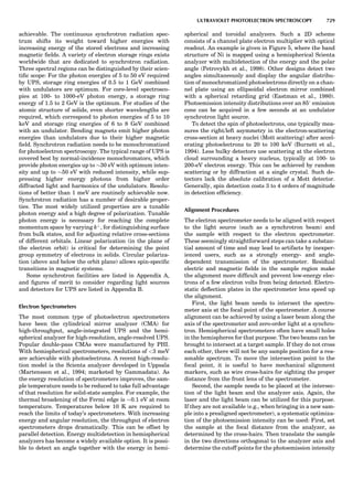 Characterizationofmaterials eltonn-kaufmann-130214165548-phpapp02