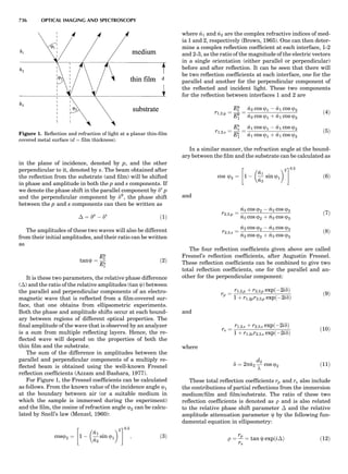Characterizationofmaterials eltonn-kaufmann-130214165548-phpapp02