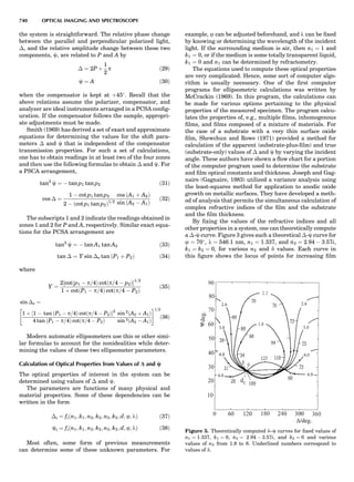 Characterizationofmaterials eltonn-kaufmann-130214165548-phpapp02
