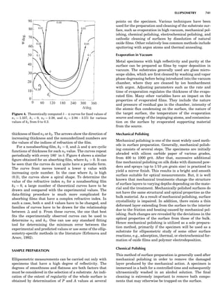 Characterizationofmaterials eltonn-kaufmann-130214165548-phpapp02