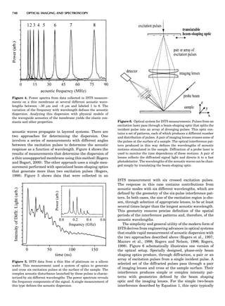 Characterizationofmaterials eltonn-kaufmann-130214165548-phpapp02