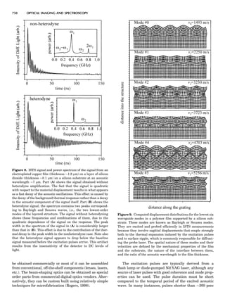 Characterizationofmaterials eltonn-kaufmann-130214165548-phpapp02