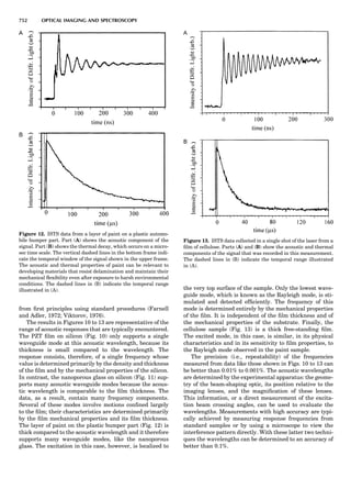 Characterizationofmaterials eltonn-kaufmann-130214165548-phpapp02