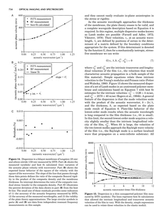 Characterizationofmaterials eltonn-kaufmann-130214165548-phpapp02