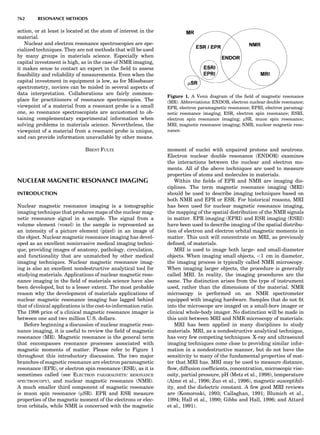 Characterizationofmaterials eltonn-kaufmann-130214165548-phpapp02