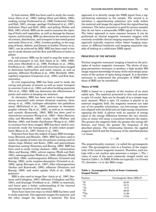 Characterizationofmaterials eltonn-kaufmann-130214165548-phpapp02