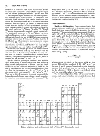 Characterizationofmaterials eltonn-kaufmann-130214165548-phpapp02