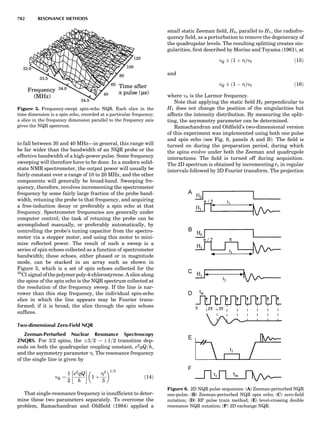 Characterizationofmaterials eltonn-kaufmann-130214165548-phpapp02