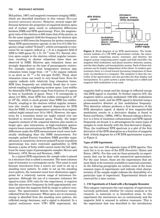 Characterizationofmaterials eltonn-kaufmann-130214165548-phpapp02