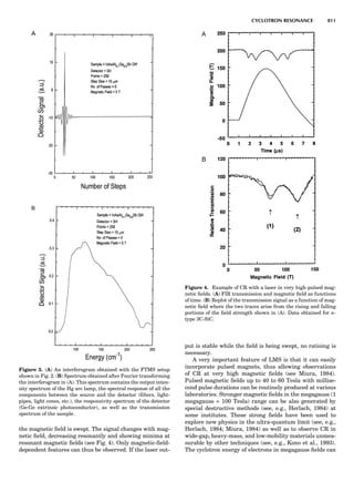 Characterizationofmaterials eltonn-kaufmann-130214165548-phpapp02