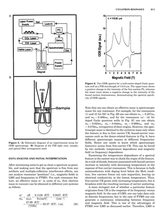 Characterizationofmaterials eltonn-kaufmann-130214165548-phpapp02