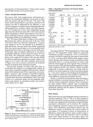 Characterizationofmaterials eltonn-kaufmann-130214165548-phpapp02