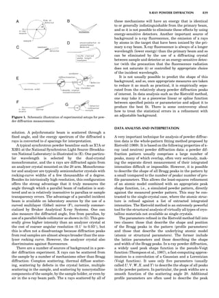 Characterizationofmaterials eltonn-kaufmann-130214165548-phpapp02