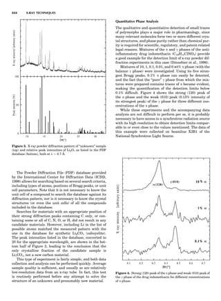 Characterizationofmaterials eltonn-kaufmann-130214165548-phpapp02