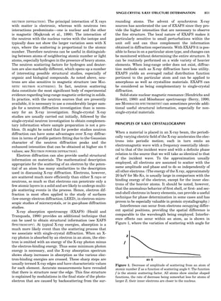 Characterizationofmaterials eltonn-kaufmann-130214165548-phpapp02