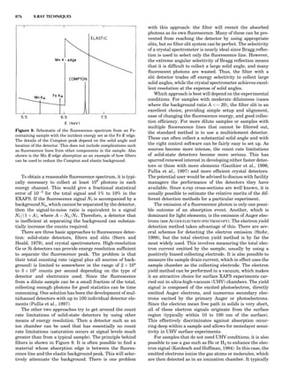 Characterizationofmaterials eltonn-kaufmann-130214165548-phpapp02