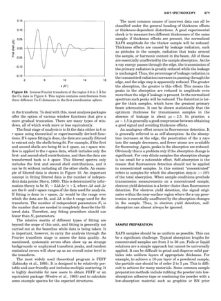 Characterizationofmaterials eltonn-kaufmann-130214165548-phpapp02