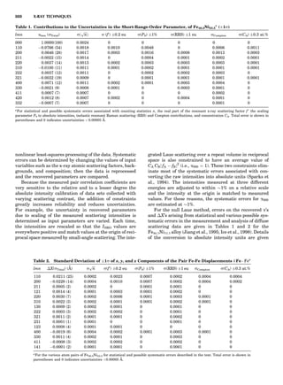 Characterizationofmaterials eltonn-kaufmann-130214165548-phpapp02