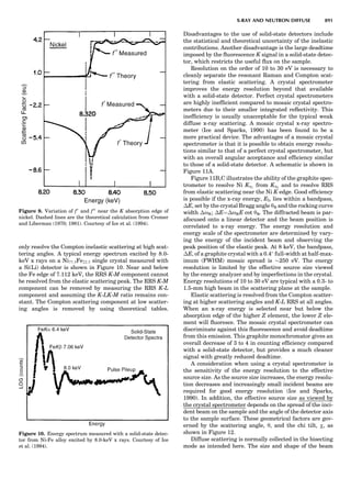 Characterizationofmaterials eltonn-kaufmann-130214165548-phpapp02