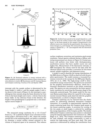Characterizationofmaterials eltonn-kaufmann-130214165548-phpapp02