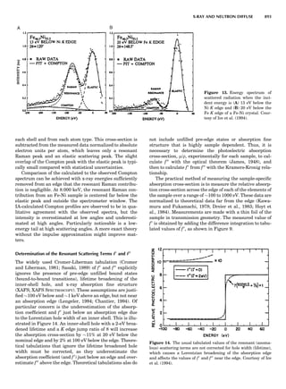 Characterizationofmaterials eltonn-kaufmann-130214165548-phpapp02