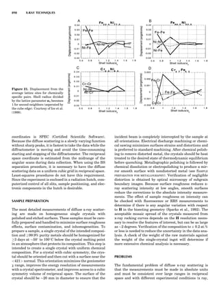 Characterizationofmaterials eltonn-kaufmann-130214165548-phpapp02