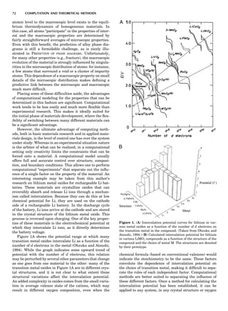 atomic level to the macroscopic level exists is the equili-
brium thermodynamics of homogeneous materials. In
this case, all atoms ‘‘participate’’ in the properties of inter-
est and the macroscopic properties are determined by
fairly straightforward averages of microscopic properties.
Even with this beneﬁt, the prediction of alloy phase dia-
grams is still a formidable challenge, as is nicely illu-
strated in PREDICTION OF PHASE DIAGRAMS. Unfortunately,
for many other properties (e.g., fracture), the macroscopic
evolution of the material is strongly inﬂuenced by singula-
rities in the microscopic distribution of atoms: for instance,
a few atoms that surround a void or a cluster of impurity
atoms. This dependence of a macroscopic property on small
details of the microscopic distribution makes deﬁning a
predictive link between the microscopic and macroscopic
much more difﬁcult.
Placing some of these difﬁculties aside, the advantages
of computational modeling for the properties that can be
determined in this fashion are signiﬁcant. Computational
work tends to be less costly and much more ﬂexible than
experimental research. This makes it ideally suited for
the initial phase of materials development, where the ﬂex-
ibility of switching between many different materials can
be a signiﬁcant advantage.
However, the ultimate advantage of computing meth-
ods, both in basic materials research and in applied mate-
rials design, is the level of control one has over the system
under study. Whereas in an experimental situation nature
is the arbiter of what can be realized, in a computational
setting only creativity limits the constraints that can be
forced onto a material. A computational model usually
offers full and accurate control over structure, composi-
tion, and boundary conditions. This allows one to perform
computational ‘‘experiments’’ that separate out the inﬂu-
ence of a single factor on the property of the material. An
interesting example may be taken from this author’s
research on lithium metal oxides for rechargeable Li bat-
teries. These materials are crystalline oxides that can
reversibly absorb and release Li ions through a mechan-
ism called intercalation. Because they can do this at low
chemical potential for Li, they are used on the cathode
side of a rechargeable Li battery. In the discharge cycle
of the battery, Li ions arrive at the cathode and are stored
in the crystal structure of the lithium metal oxide. This
process is reversed upon charging. One of the key proper-
ties of these materials is the electrochemical potential at
which they intercalate Li ions, as it directly determines
the battery voltage.
Figure 1A shows the potential range at which many
transition metal oxides intercalate Li as a function of the
number of d electrons in the metal (Ohzuku and Atsushi,
1994). While the graph indicates some upward trend of
potential with the number of d electrons, this relation
may be perturbed by several other parameters that change
as one goes from one material to the other: many of the
transition metal oxides in Figure 1A are in different crys-
tal structures, and it is not clear to what extent these
structural variations affect the intercalation potential.
An added complexity in oxides comes from the small varia-
tion in average valence state of the cations, which may
result in different oxygen composition, even when the
chemical formula (based on conventional valences) would
indicate the stoichiometry to be the same. These factors
convolute the dependence of intercalation potential on
the choice of transition metal, making it difﬁcult to sepa-
rate the roles of each independent factor. Computational
methods are better suited to separating the inﬂuence of
these different factors. Once a method for calculating the
intercalation potential has been established, it can be
applied to any system, in any crystal structure or oxygen
Figure 1. (A) Intercalation potential curves for lithium in var-
ious metal oxides as a function of the number of d electrons on
the transition metal in the compound. (Taken from Ohzuku and
Atsushi, 1994.) (B) Calculated intercalation potential for lithium
in various LiMO2 compounds as a function of the structure of the
compound and the choice of metal M. The structures are denoted
by their prototype.
72 COMPUTATION AND THEORETICAL METHODS
 
