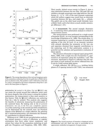 Characterizationofmaterials eltonn-kaufmann-130214165548-phpapp02