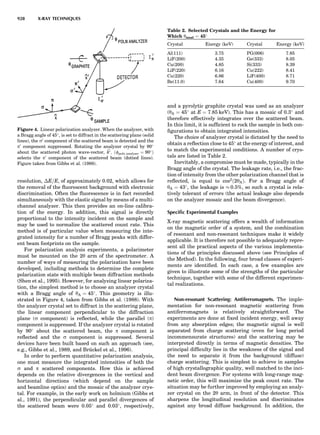 Characterizationofmaterials eltonn-kaufmann-130214165548-phpapp02