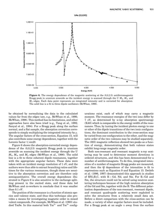 Characterizationofmaterials eltonn-kaufmann-130214165548-phpapp02