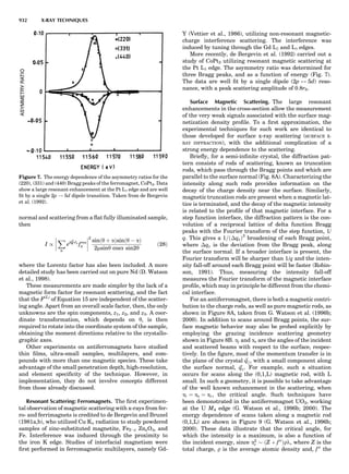 Characterizationofmaterials eltonn-kaufmann-130214165548-phpapp02