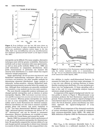 Characterizationofmaterials eltonn-kaufmann-130214165548-phpapp02