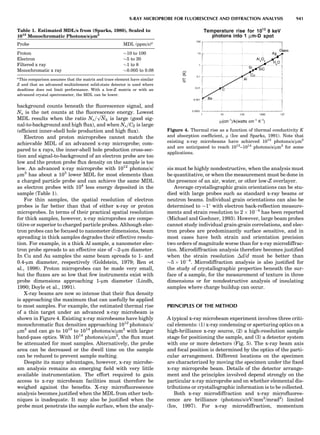 Characterizationofmaterials eltonn-kaufmann-130214165548-phpapp02