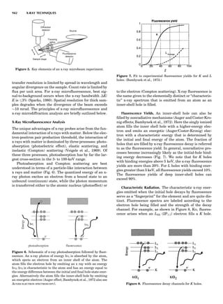 Characterizationofmaterials eltonn-kaufmann-130214165548-phpapp02