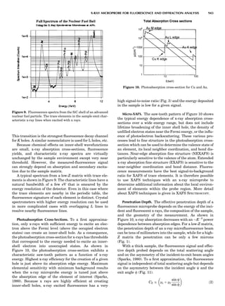 Characterizationofmaterials eltonn-kaufmann-130214165548-phpapp02