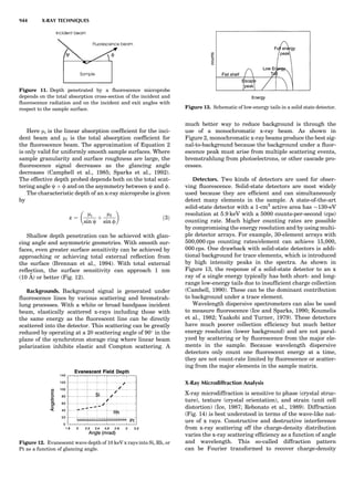Characterizationofmaterials eltonn-kaufmann-130214165548-phpapp02