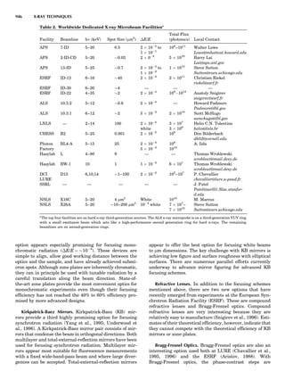 Characterizationofmaterials eltonn-kaufmann-130214165548-phpapp02