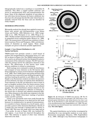 Characterizationofmaterials eltonn-kaufmann-130214165548-phpapp02
