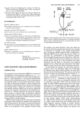 Characterizationofmaterials eltonn-kaufmann-130214165548-phpapp02