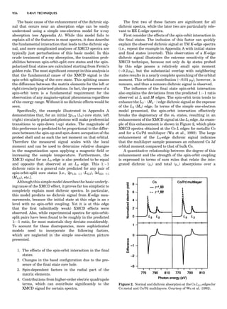 Characterizationofmaterials eltonn-kaufmann-130214165548-phpapp02