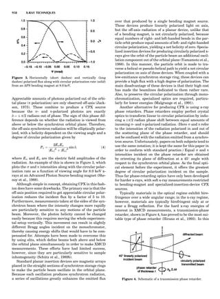 Characterizationofmaterials eltonn-kaufmann-130214165548-phpapp02