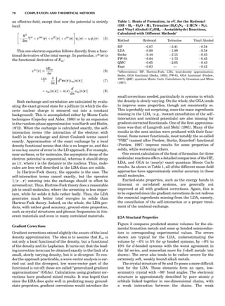 an effective ﬁeld, except that now the potential is strictly
local:
À
h2
2m
r2
þ vext
ðrÞ þ vH
ðrÞ þ vxc
ðrÞ
 #
ciðrÞ ¼ eiciðrÞ ð5Þ
This one-electron equation follows directly from a func-
tional derivative of the total energy. In particular, vxc
(r) is
the functional derivative of Exc:
vxc
ðrÞ 
dExc
dn
ð6Þ
¼
LDA d
dn
ð
d3
rnðrÞexc½nðrÞŠ ð7Þ
¼ exc½nðrÞŠ þ nðrÞ
d
dn
exc½nðrÞŠ ð8Þ
Both exchange and correlation are calculated by evalu-
ating the exact ground state for a jellium (in which the dis-
crete nuclear charge is smeared out into a constant
background). This is accomplished either by Monte Carlo
techniques (Ceperley and Alder, 1980) or by an expansion
in the random-phase approximation (von Barth and Hedin,
1972). When the exchange is calculated exactly, the self-
interaction terms (the interaction of the electron with
itself) in the exchange and direct Coulomb terms cancel
exactly. Approximation of the exact exchange by a local
density functional means that this is no longer so, and this
is one key source of error in the LD approach. For example,
near surfaces, or for molecules, the asymptotic decay of the
electron potential is exponential, whereas it should decay
as 1/r, where r is the distance to the nucleus. Thus, mole-
cules are less well described in the LDA than are solids.
In Hartree-Fock theory, the opposite is the case. The
self-interaction terms cancel exactly, but the operator
1=jr À r0
j entering into the exchange should in effect be
screened out. Thus, Hartree-Fock theory does a reasonable
job in small molecules, where the screening is less impor-
tant, while for solids it fails rather badly. Thus, the LDA
generates much better total energies in solids than
Hartree-Fock theory. Indeed, on the whole, the LDA pre-
dicts, with rather good accuracy, ground-state properties,
such as crystal structures and phonon frequencies in itin-
erant materials and even in many correlated materials.
Gradient Corrections
Gradient corrections extend slightly the ansatz of the local
density approximation. The idea is to assume that Exc is
not only a local functional of the density, but a functional
of the density and its Laplacian. It turns out that the lead-
ing correction term can be obtained exactly in the limit of a
small, slowly varying density, but it is divergent. To ren-
der the approach practicable, a wave-vector analysis is car-
ried out and the divergent, low wave-vector part of the
functional is cut off; these are called ‘‘generalized gradient
approximations’’ (GGAs). Calculations using gradient cor-
rections have produced mixed results. It was hoped that
since the LDA does quite well in predicting many ground-
state properties, gradient corrections would introduce the
small corrections needed, particularly in systems in which
the density is slowly varying. On the whole, the GGA tends
to improve some properties, though not consistently so.
This is probably not surprising, since the main ingredients
missing in the LDA, (e.g., inexact cancellation of the self-
interaction and nonlocal potentials) are also missing for
gradient-corrected functionals. One of the ﬁrst approxima-
tions was that of Langreth and Mehl (1981). Many of the
results in the next section were produced with their func-
tional. Some newer functionals, most notably the so-called
‘‘PBE’’ (named after Perdew, Burke, Enzerhof) functional
(Perdew, 1997) improve results for some properties of
solids, while worsening others.
One recent calculation of the heat of formation for three
molecular reactions offers a detailed comparison of the HF,
LDA, and GGA to (nearly) exact quantum Monte Carlo
results. As shown in Table 1, all of the different mean-ﬁeld
approaches have approximately similar accuracy in these
small molecules.
Excited-state properties, such as the energy bands in
itinerant or correlated systems, are generally not
improved at all with gradient corrections. Again, this is
to be expected since the gradient corrections do not redress
the essential ingredients missing from the LDA, namely,
the cancellation of the self-interaction or a proper treat-
ment of the nonlocal exchange.
LDA Structural Properties
Figure 2 compares predicted atomic volumes for the ele-
mental transition metals and some sp bonded semiconduc-
tors to corresponding experimental values. The errors
shown are typical for the LDA, underestimating the
volume by $0% to 5% for sp bonded systems, by $0% to
10% for d-bonded systems with the worst agreement in
the 3d series, and somewhat more for f-shell metals (not
shown). The error also tends to be rather severe for the
extremely soft, weakly bound alkali metals.
The crystal structure of Se and Te poses a more difﬁcult
test for the LDA. These elements form an open, low-
symmetry crystal with $90
bond angles. The electronic
structure is approximately described by pure atomic p
orbitals linked together in one-dimensional chains, with
a weak interaction between the chains. The weak
Table 1. Heats of Formation, in eV, for the Hydroxyl
(OH þ H2!H2O þ H), Tetrazine (H2C2N4!2 HCN þ N2),
and Vinyl Alcohol (C2OH3!Acetaldehyde) Reactions,
Calculated with Different Methodsa
Method Hydroxyl Tetrazine Vinyl Alcohol
HF À0.07 À3.41 À0.54
LDA À0.69 À1.99 À0.34
Becke À0.44 À2.15 À0.45
PW-91 À0.64 À1.73 À0.45
QMC À0.65 À2.65 À0.43
Expt À0.63 — À0.42
a
Abbreviations: HF, Hartree-Fock; LDA, local-density approximation;
Becke, GGA functional (Becke, 1993); PW-91, GGA functional (Perdew,
1997); QMC, quantum Monte Carlo. Calculations by Grossman and Mitas
(1997).
78 COMPUTATION AND THEORETICAL METHODS
 