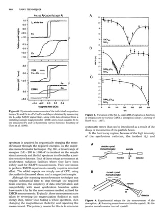 Characterizationofmaterials eltonn-kaufmann-130214165548-phpapp02