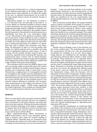 Characterizationofmaterials eltonn-kaufmann-130214165548-phpapp02