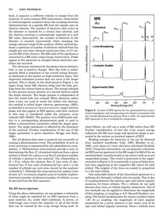 Characterizationofmaterials eltonn-kaufmann-130214165548-phpapp02
