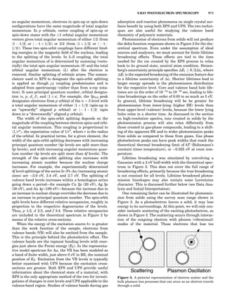 Characterizationofmaterials eltonn-kaufmann-130214165548-phpapp02