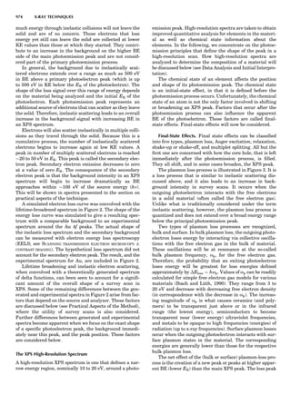 Characterizationofmaterials eltonn-kaufmann-130214165548-phpapp02